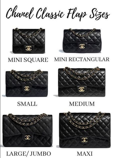 Chanel Classic Flap Bag: Is It Still Worth the Investment?