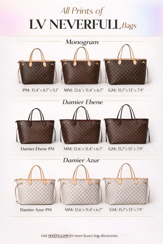 Why the Louis Vuitton Neverfull Remains a Wardrobe Staple